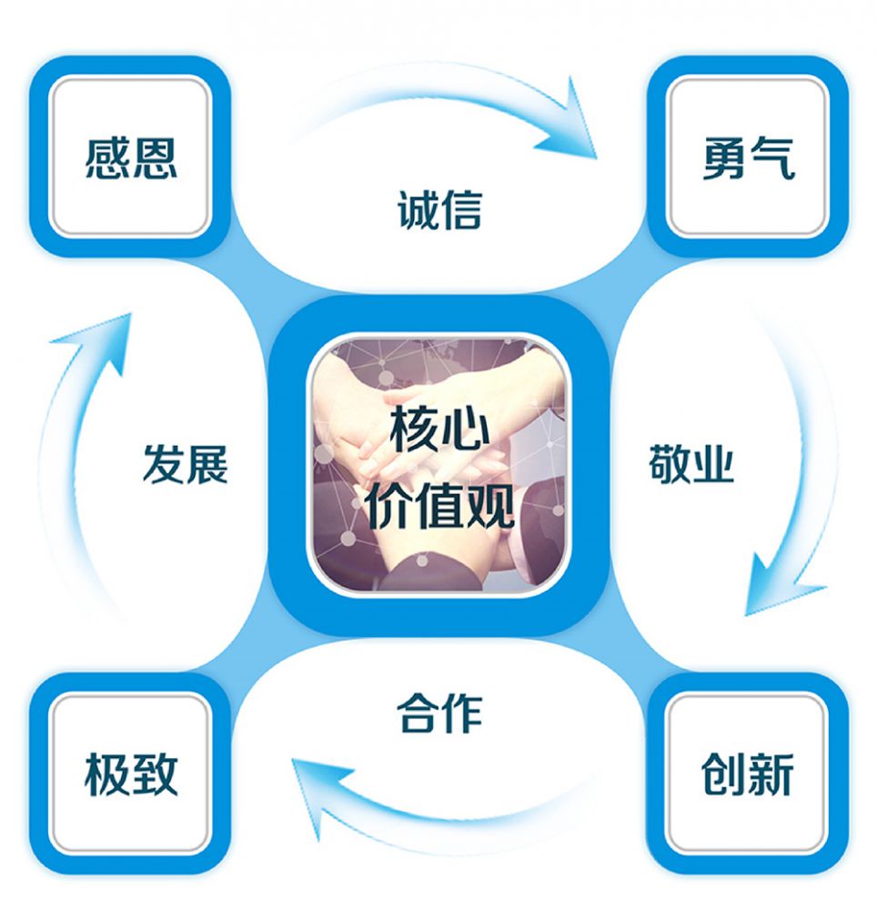 culture.jpg culture.jpg